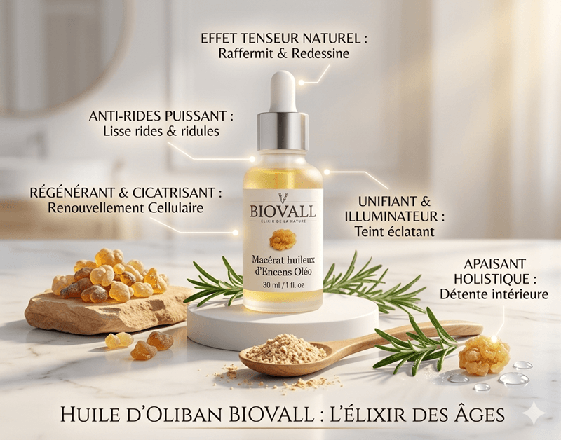 Huile d'Encens Oliban